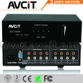 2 channel audio volume control (managed network switch console)